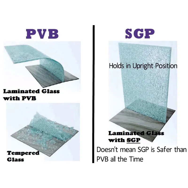 Многослойное стекло (6)